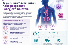 Razumevanje-bolezni-in-prvi-znaki_chatGPT